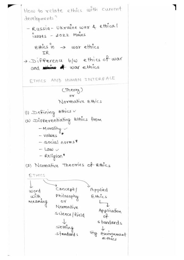 Lukmaan IAS GS Paper IV Ethics Handwritten Class Notes English Medium ...